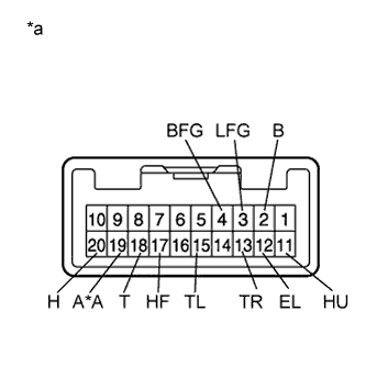 A0043FME09