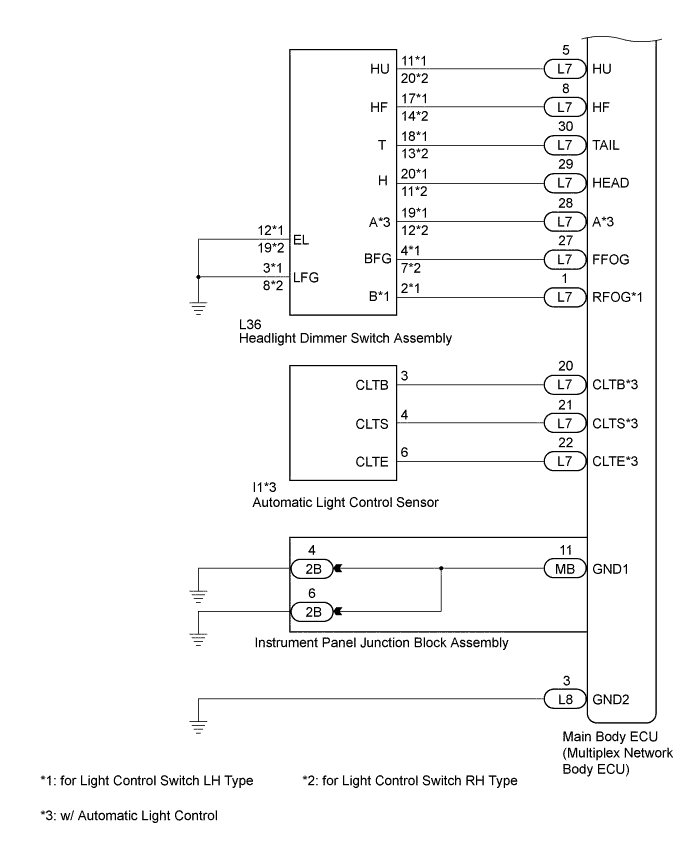 A0043HLE03