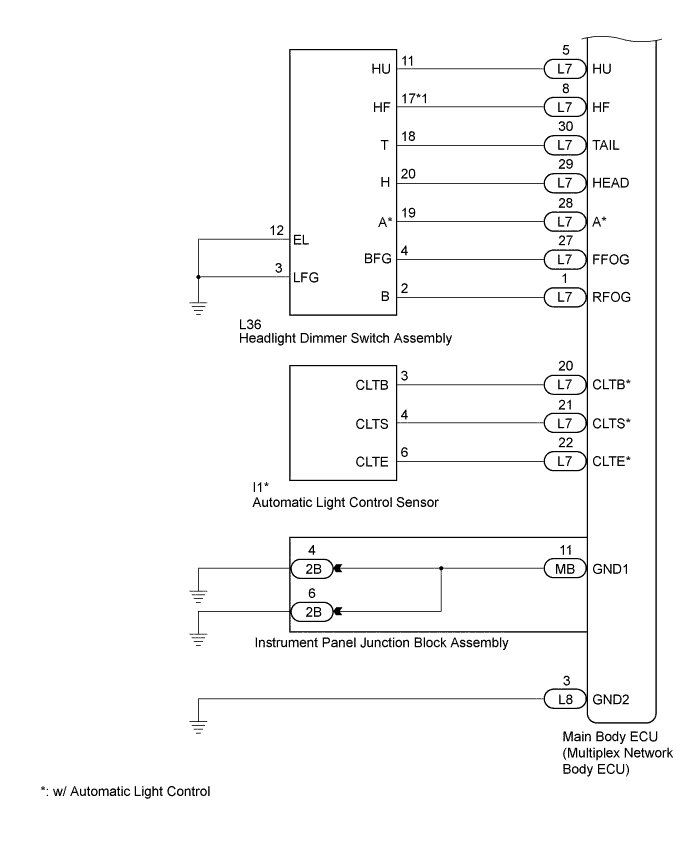 A0043HLE04