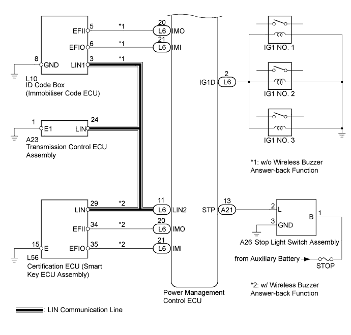 A0043HME09