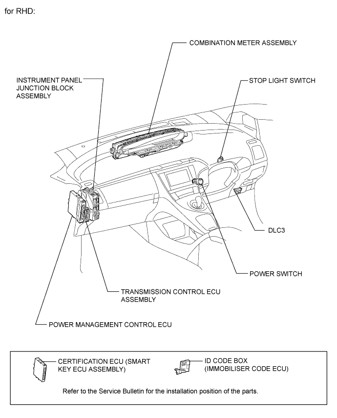 A0043J9E02