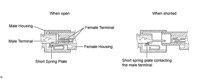 A0043MCE01