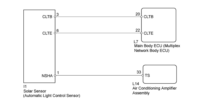 A0043MRE55