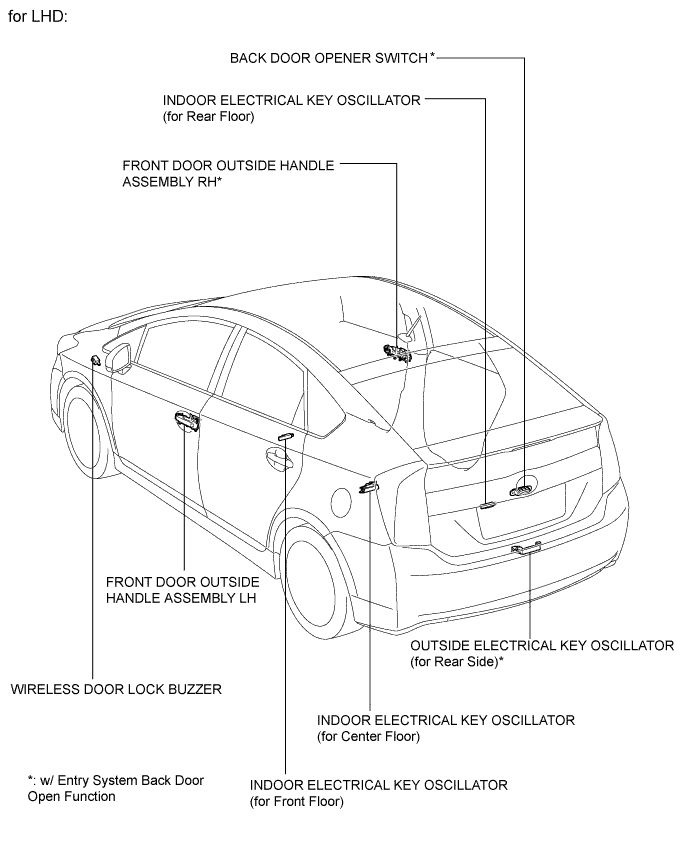 A0043NJE13