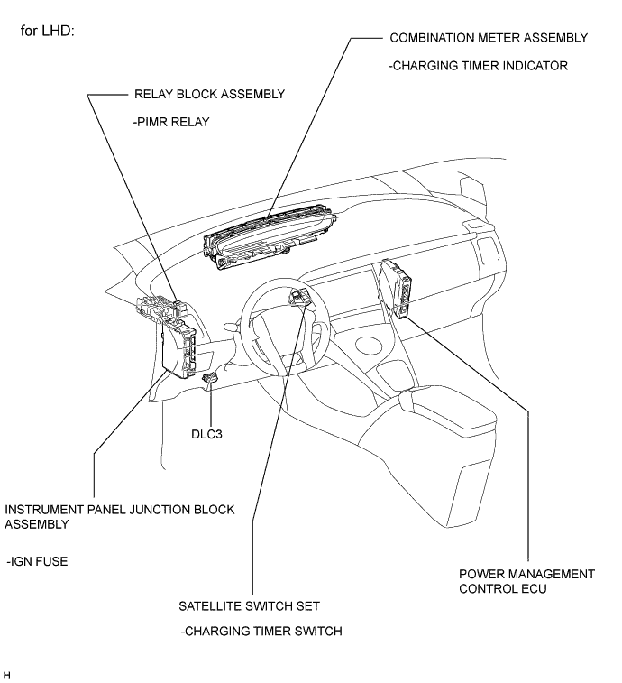 A0043O6E03