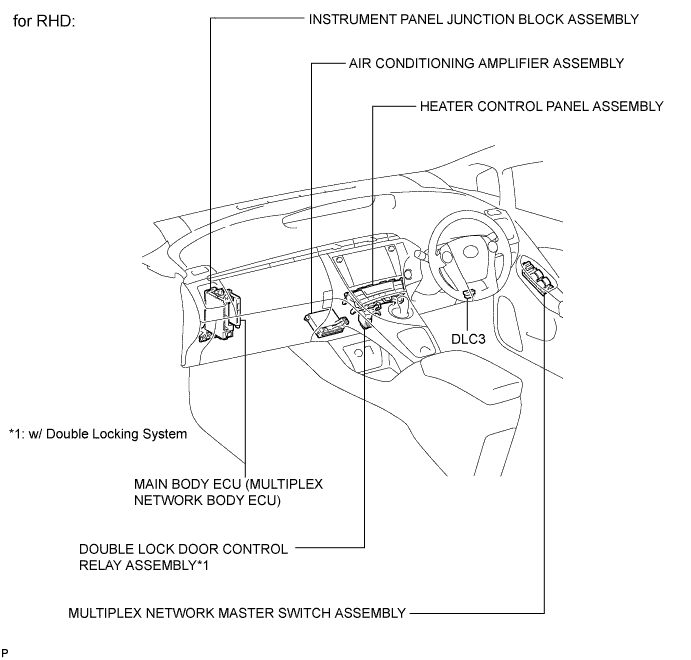 A0043T8E03