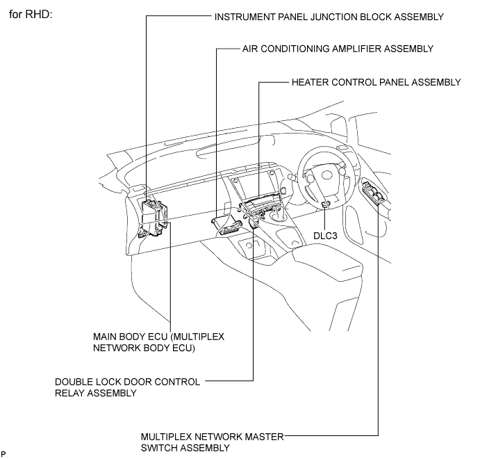 A0043T8E05