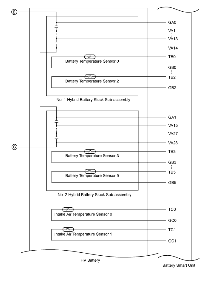 A0043TLE01