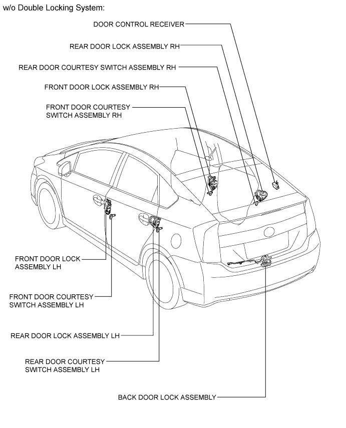 A0043VCE05