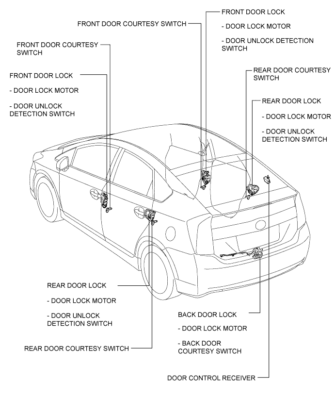 A0043VCE09