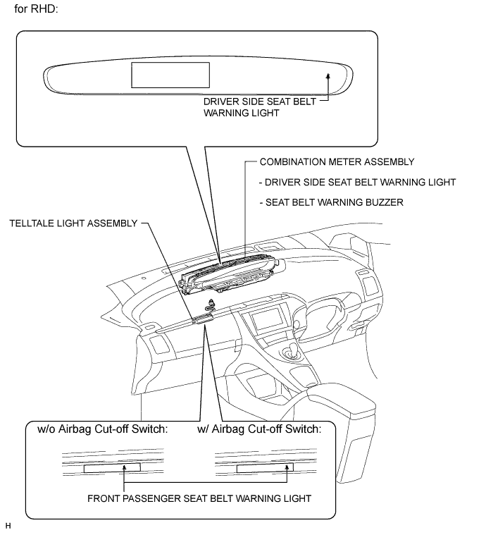 A0043Y1E05