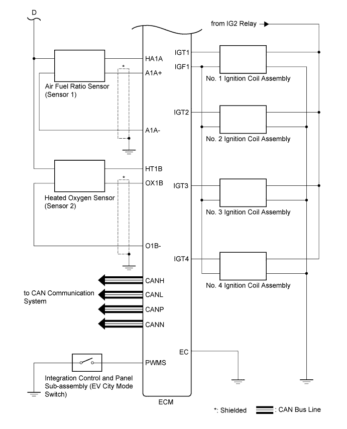 A0043YDE03