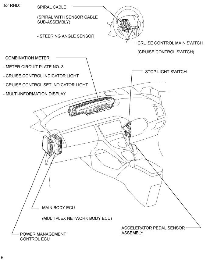 A0043ZRE01