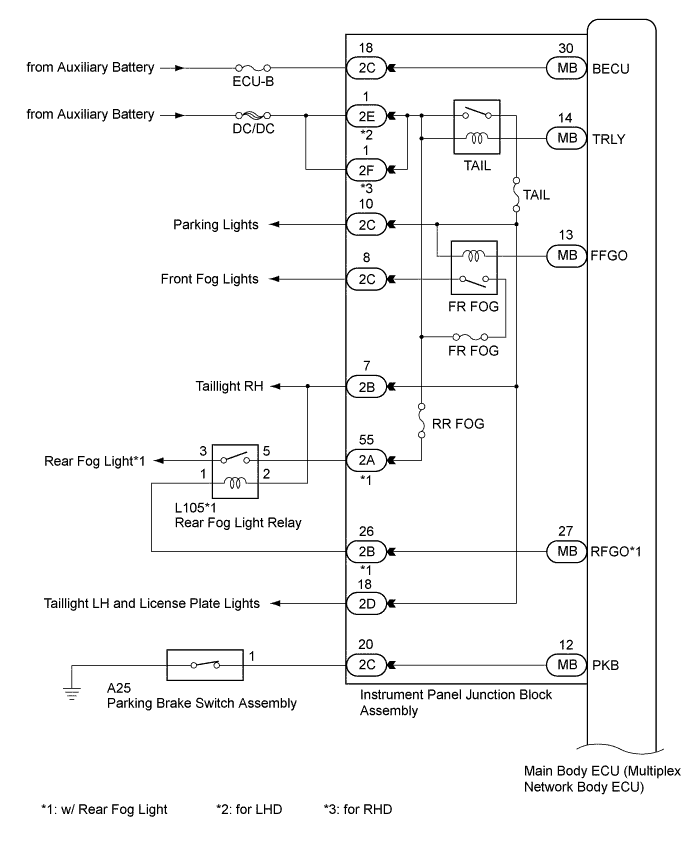 A0044A1E03