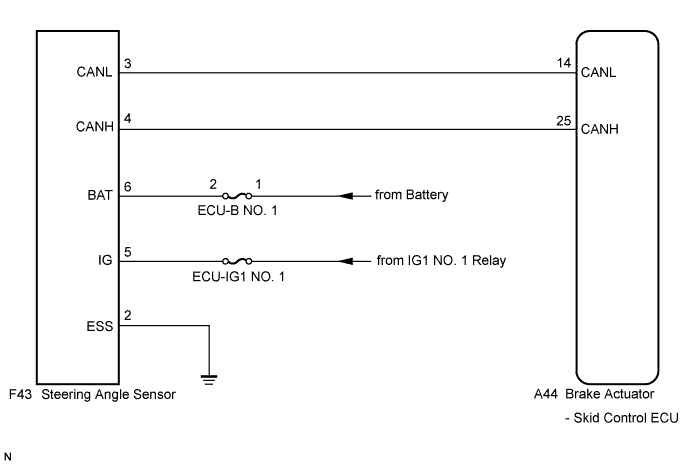 A019JSSE17