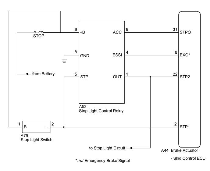 A019JYEE02