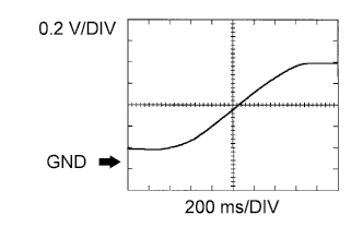 A019K1VE33