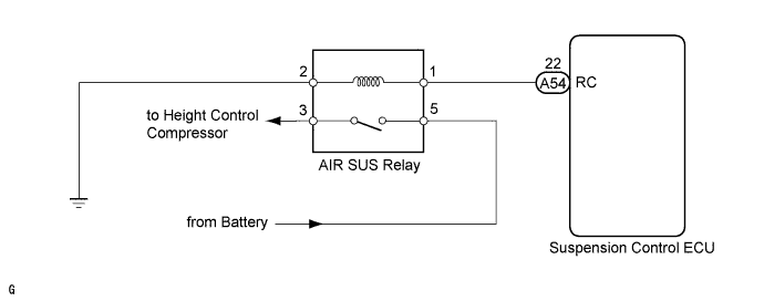 A019K25E02