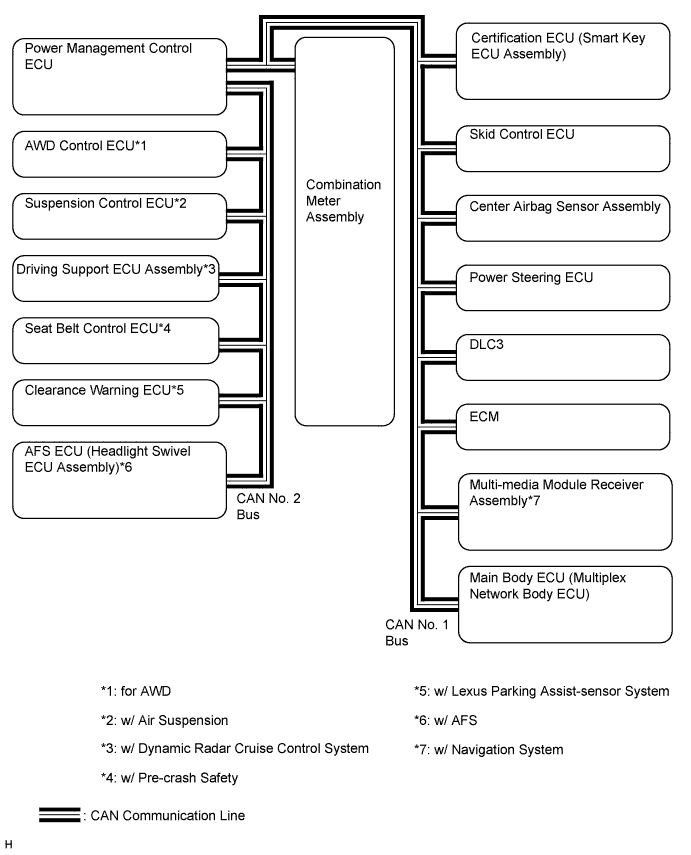 A019K2LE07