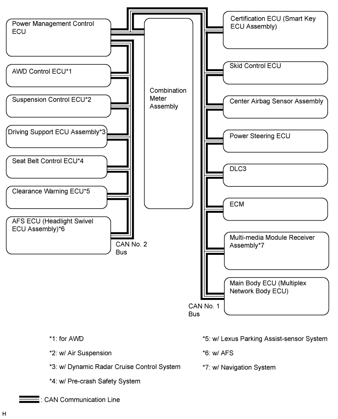 A019K2LE10