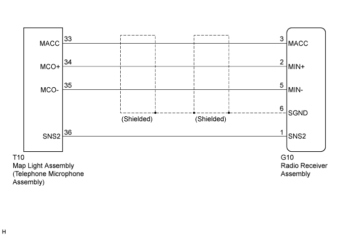 A019K5OE33