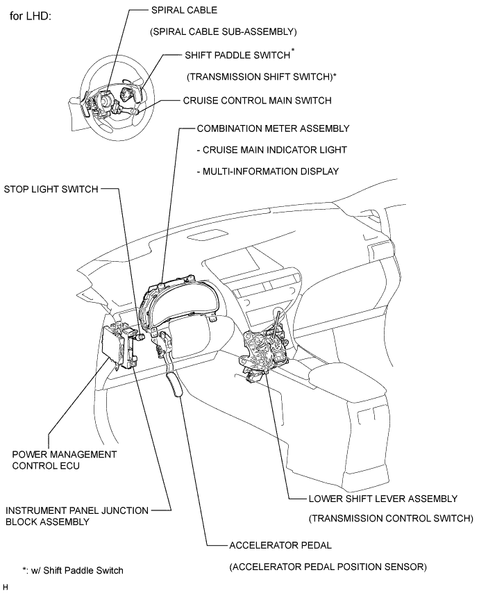 A019K5QE02