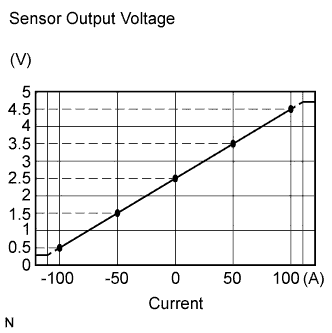 A019K6IE01