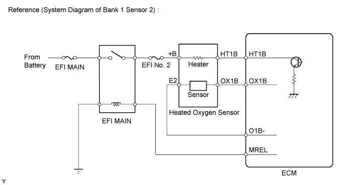 A019K7UE14