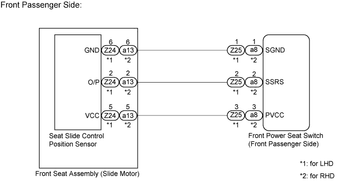 A019K9VE02