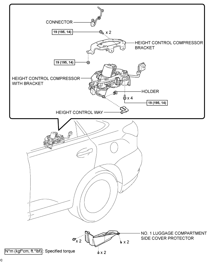 A019KAUE01