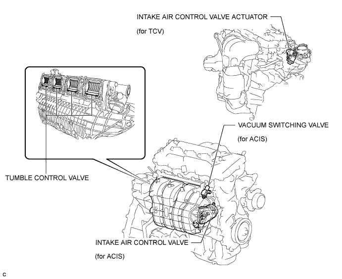 A019KBIE01