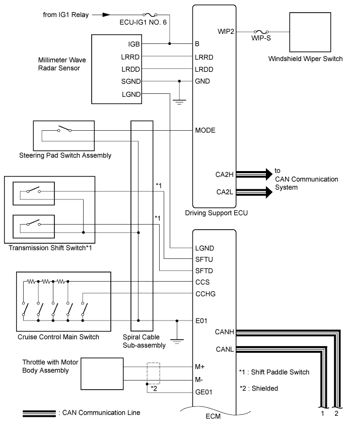 A019KCOE03