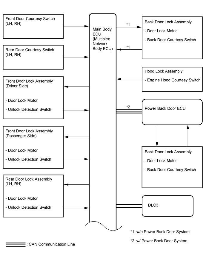 A019KCWE01