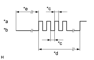 A019KDPE01