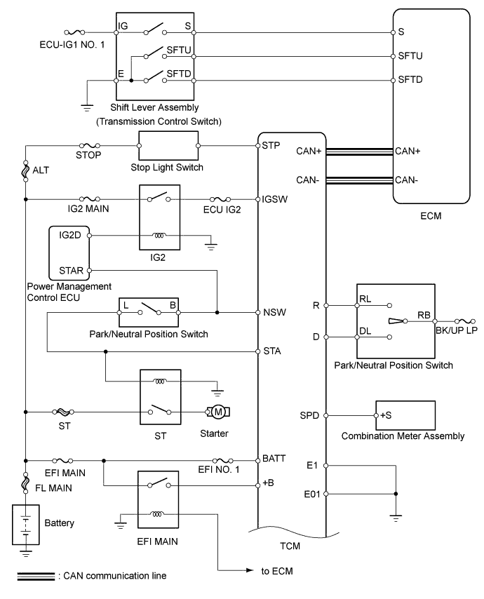 A019KGCE01