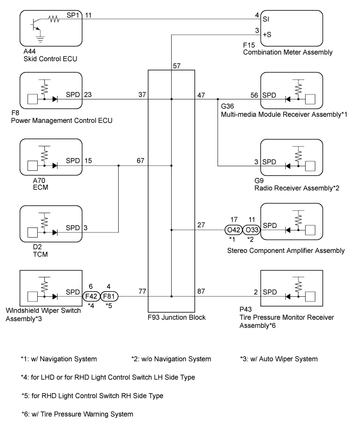 A019KGYE01