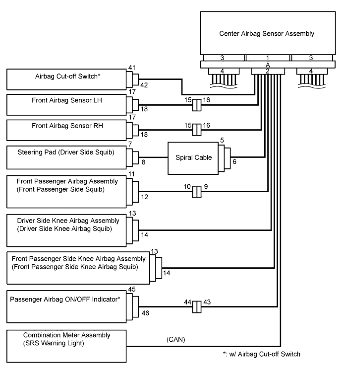 A019KIFE01