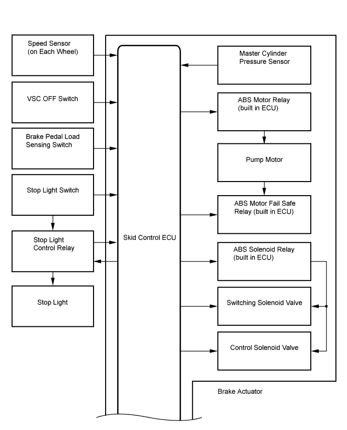 A019KJRE01