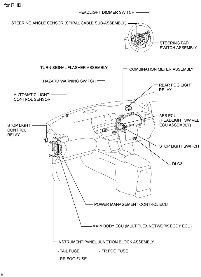 A019KLIE01