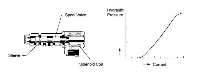 A019KPME01