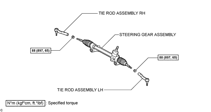 A019KROE10