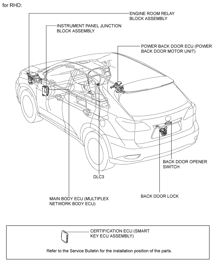 A019KRUE01