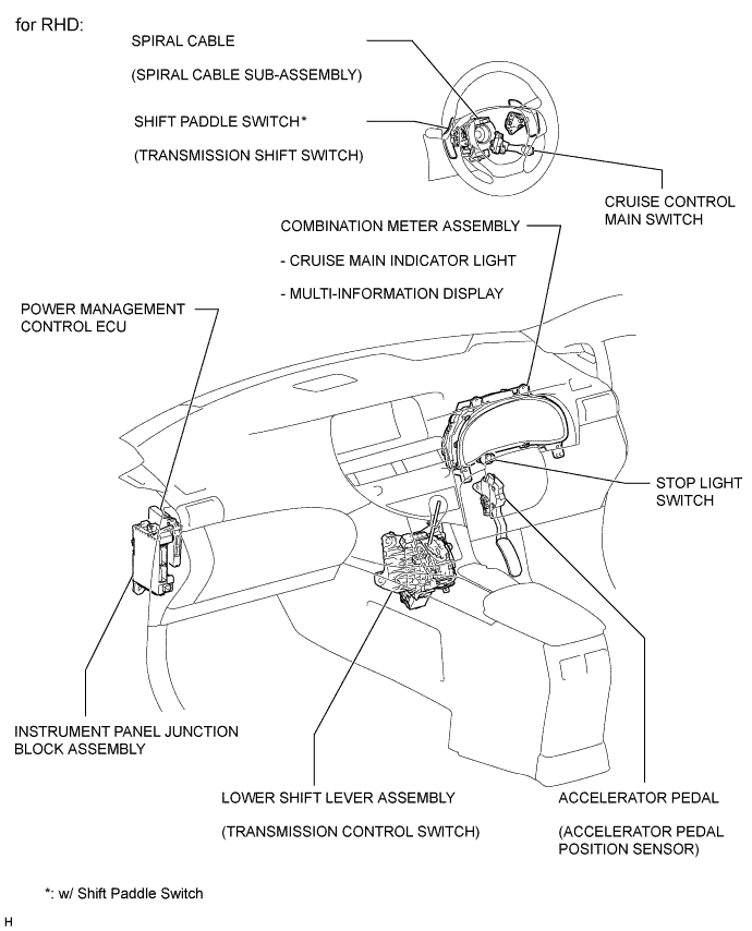 A019KV9E01