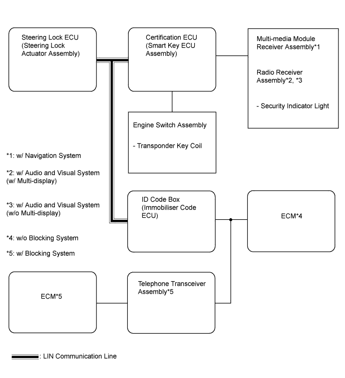 A019KX9E01