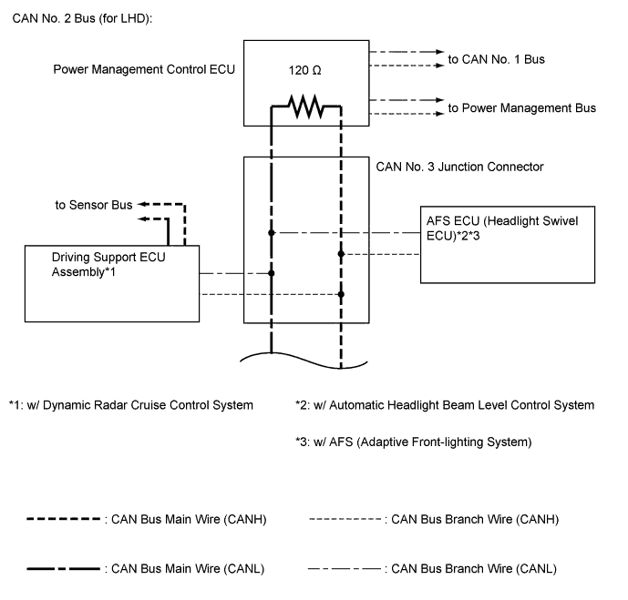 A019KYOE01