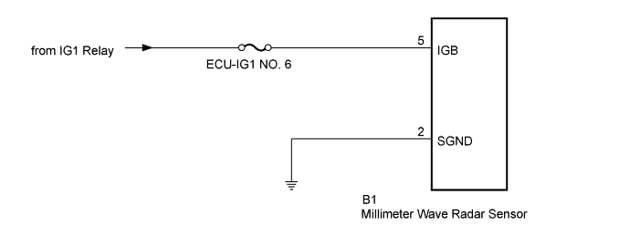 A019KZ3E03