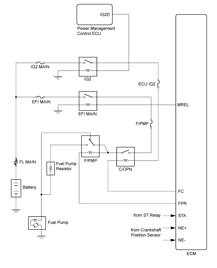 A019KZTE01