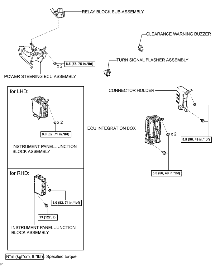 A019LA2E01