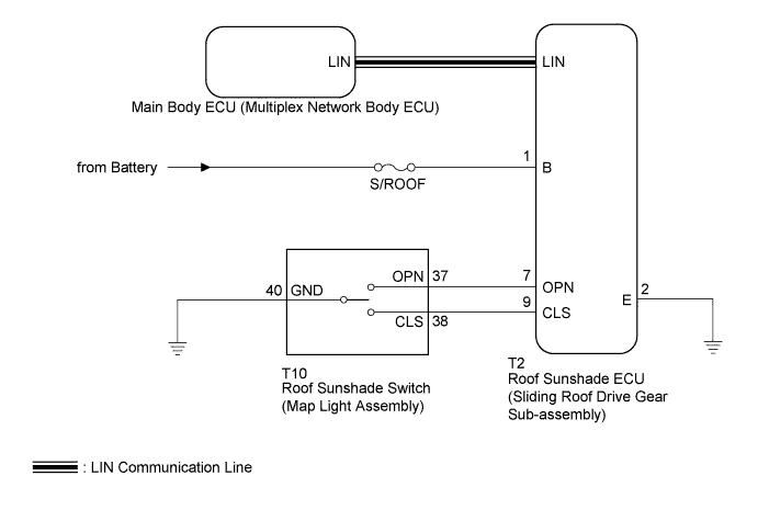 A019LB0E01