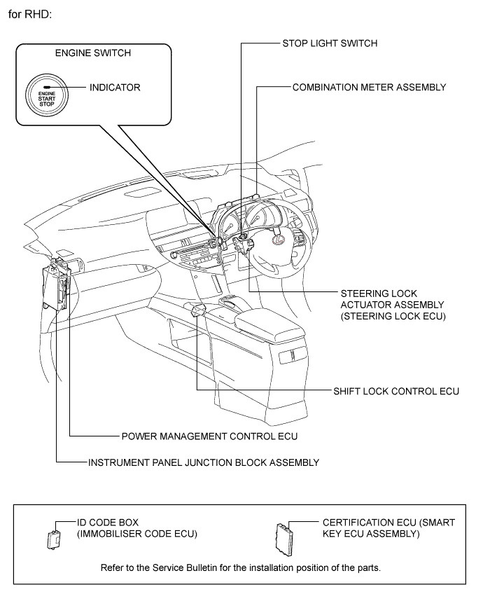 A019LE1E01